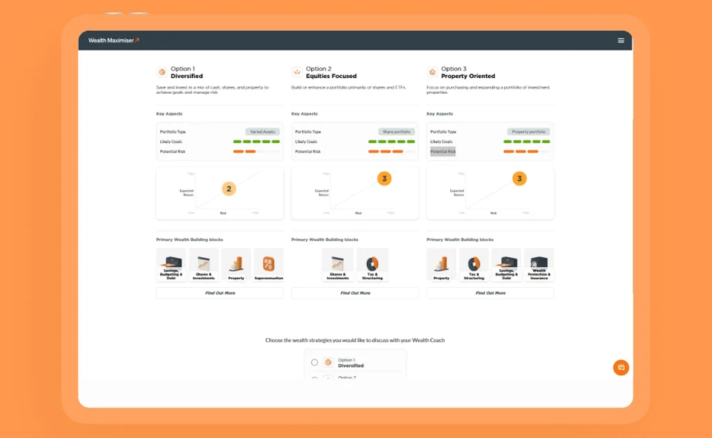 Financial-Planning-Software-case-study