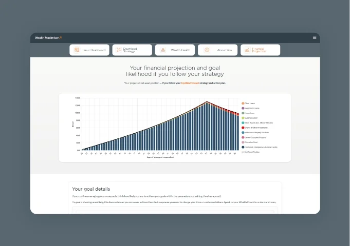 Financial Planning Software