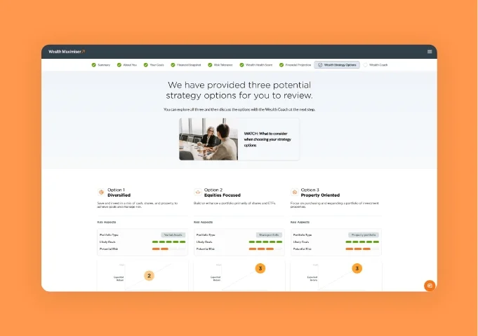 Financial Planning Software-dashboard