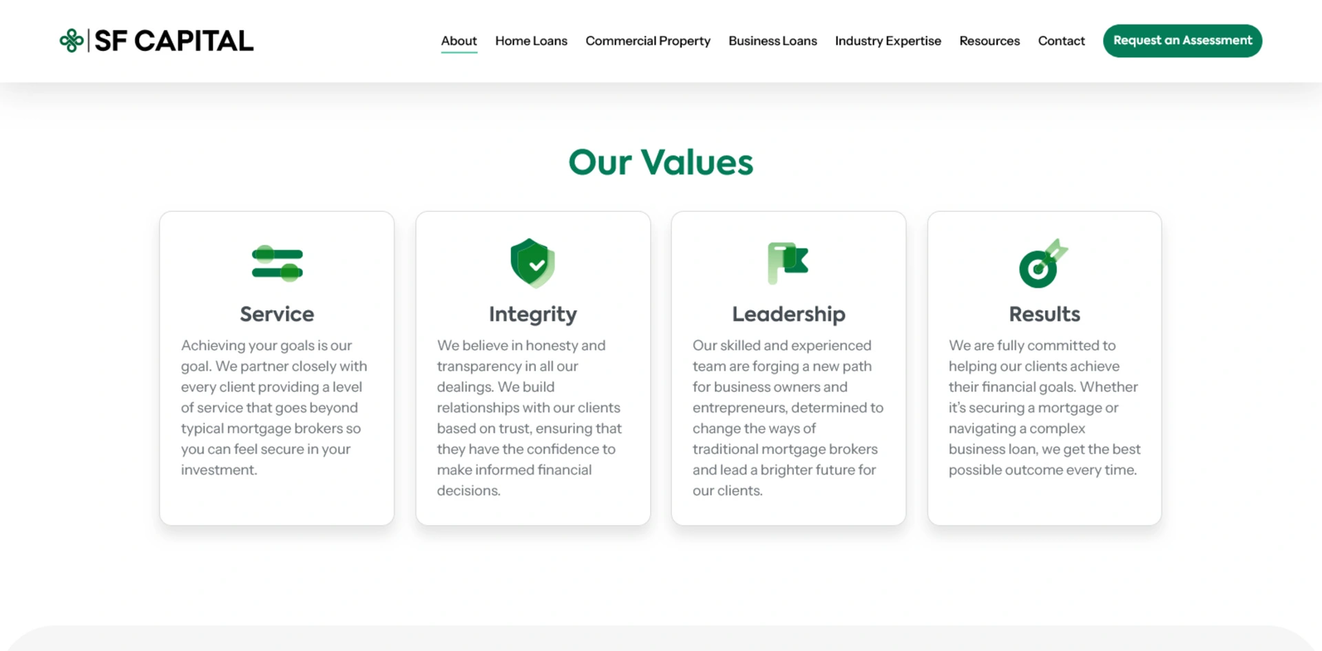 Leading Experts Website