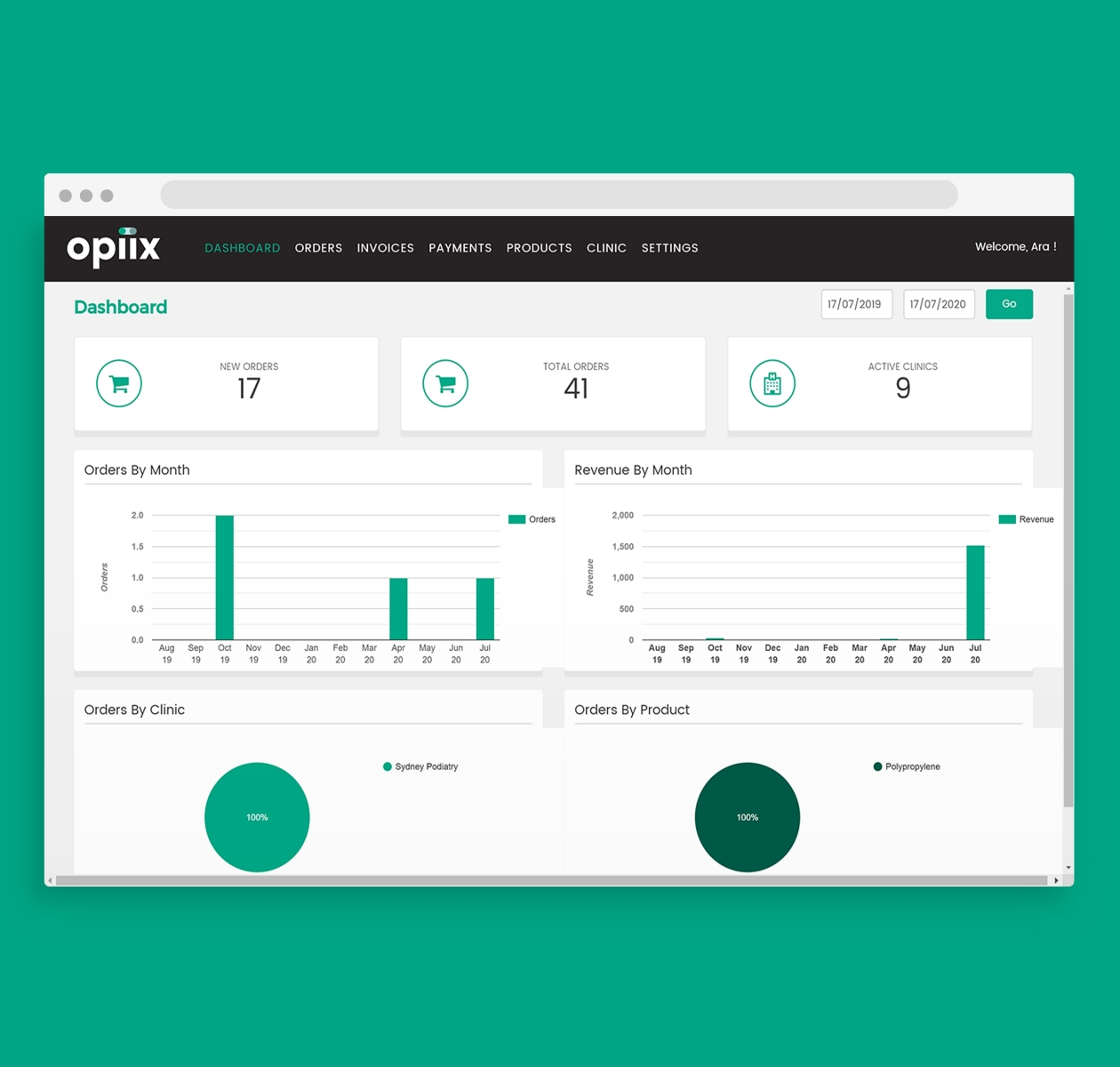 Opiix dashbord