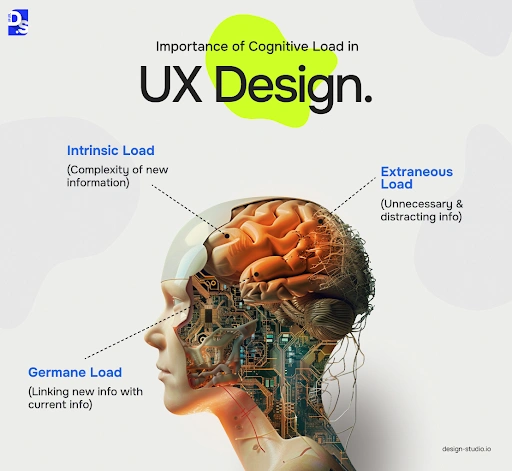 importance of cognitive