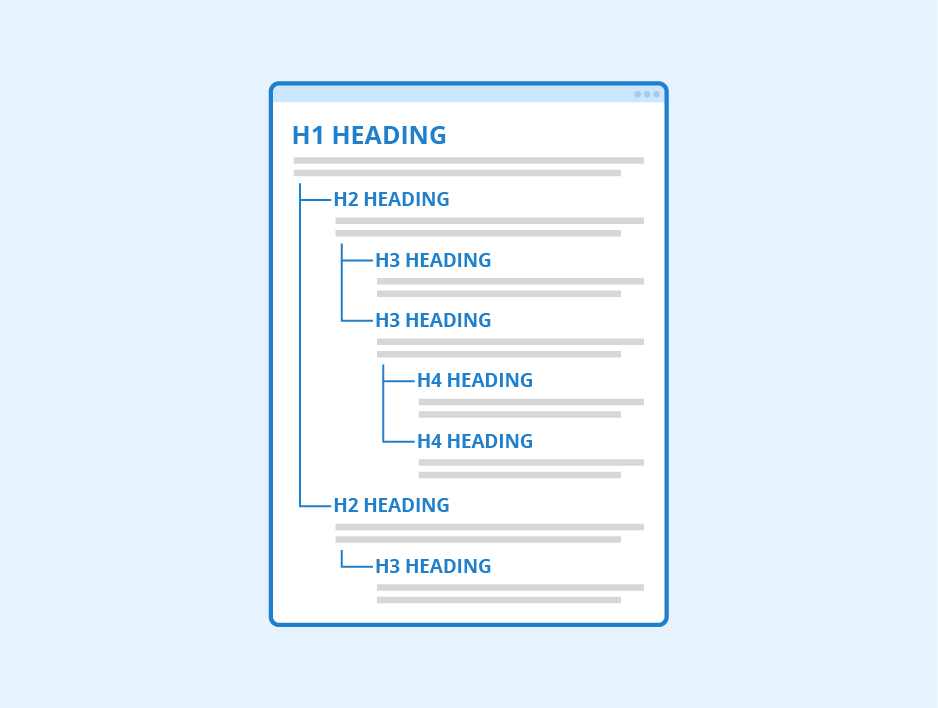 optimise for ai search