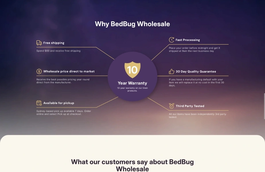 Bedbug-wholesale