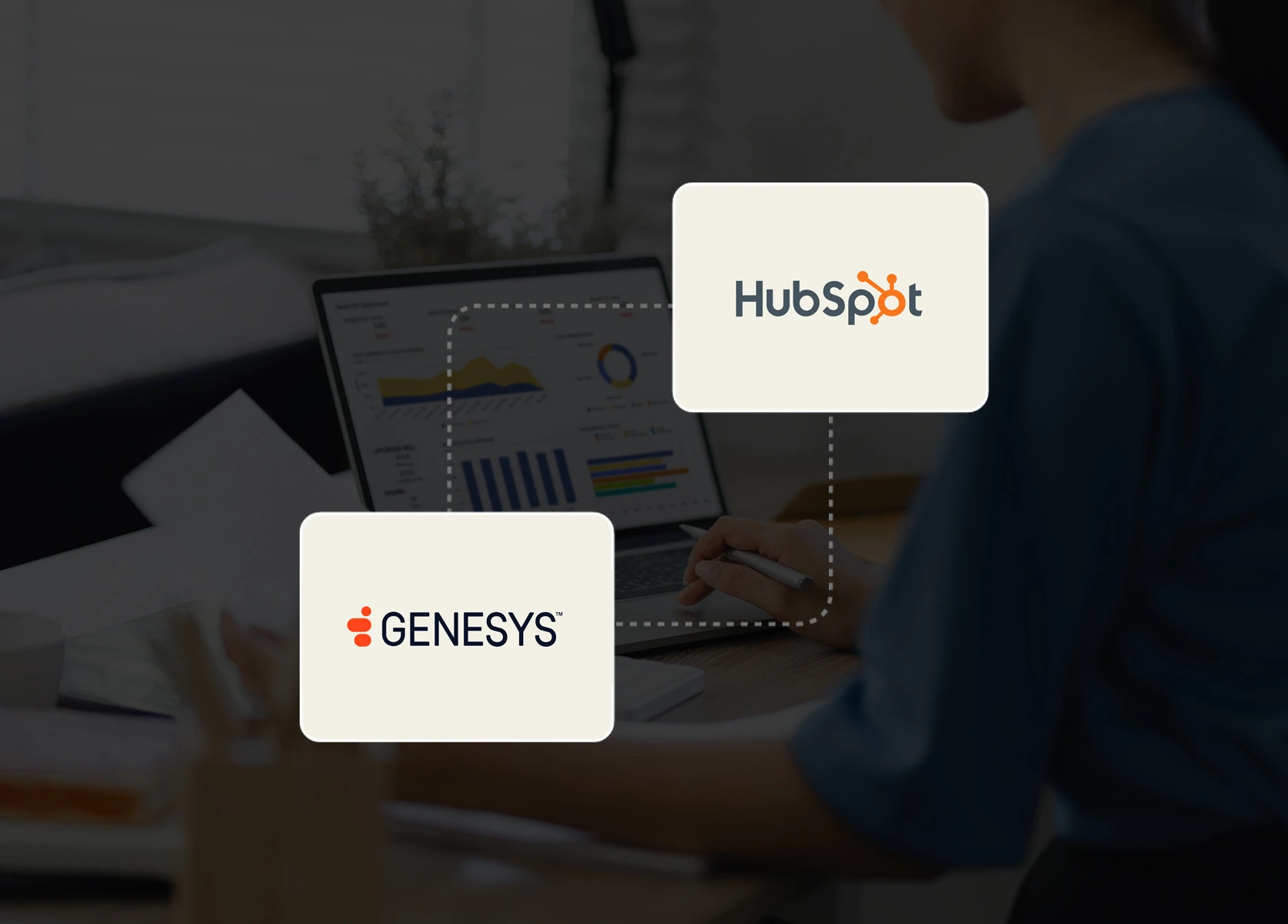 Hubspot Genesys Cloud Integration Contact Centre CaseStudies