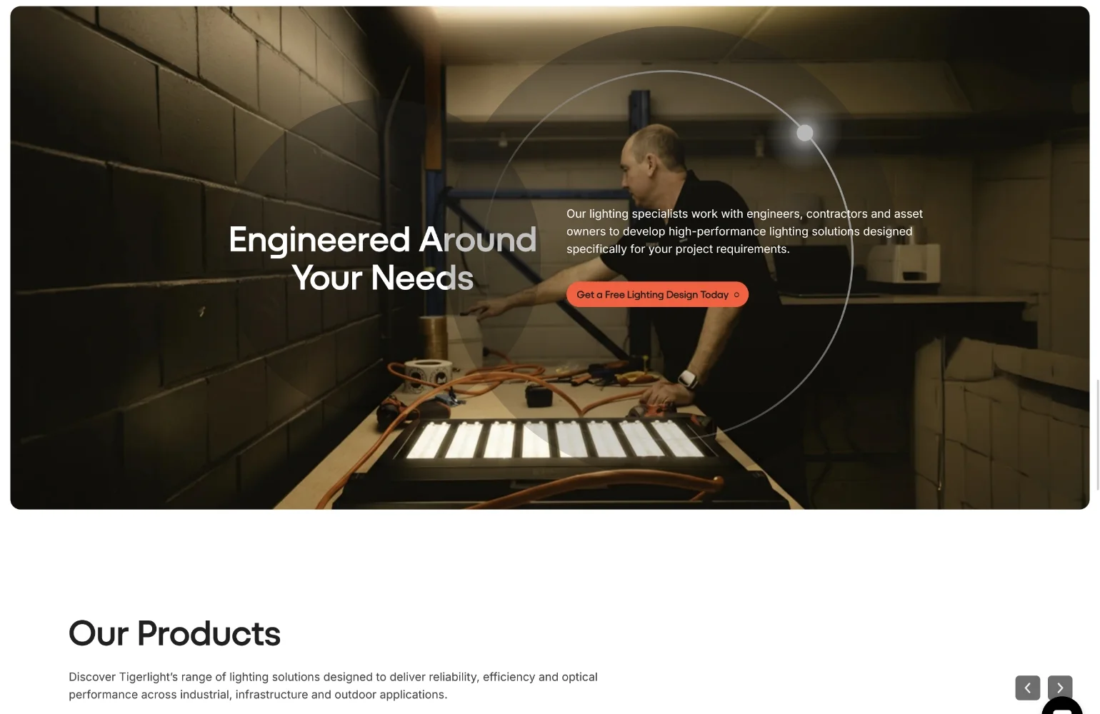 Tigerlight Case Study