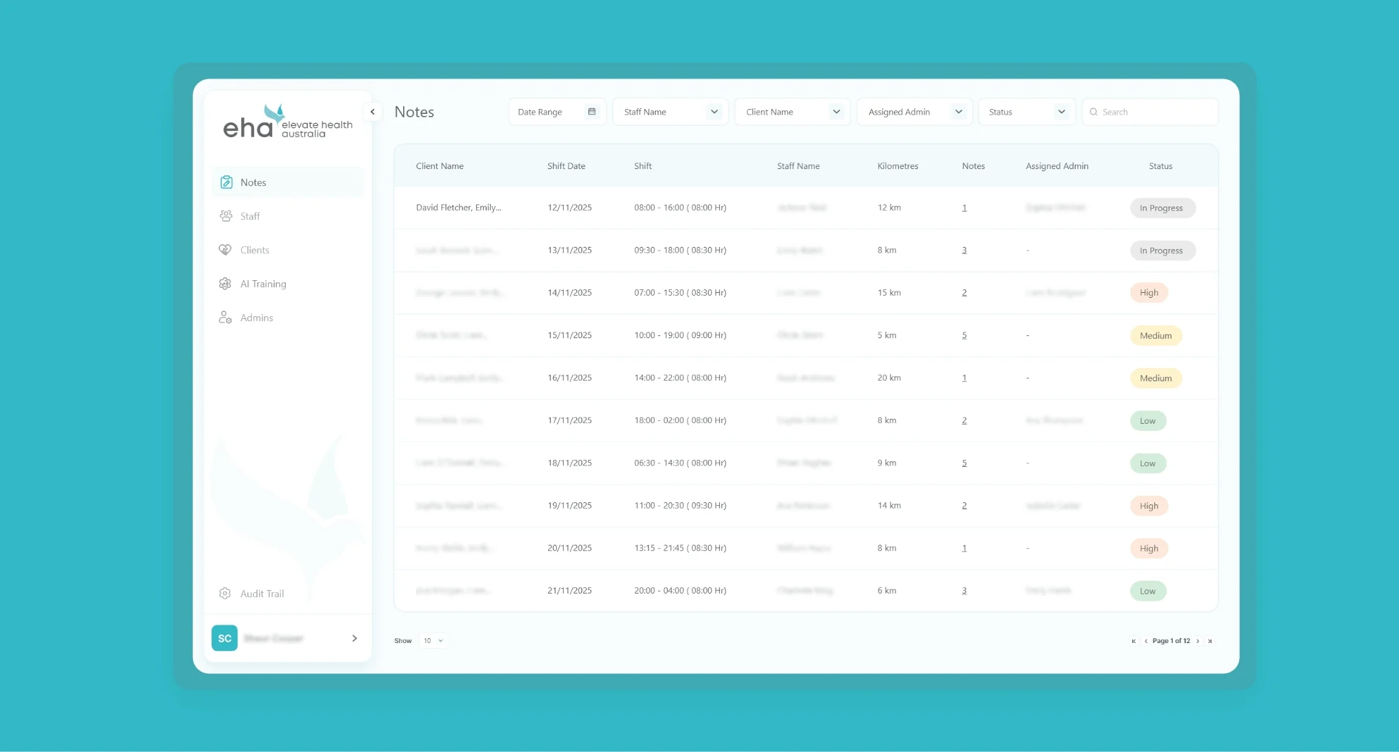 Elevate Health Case study