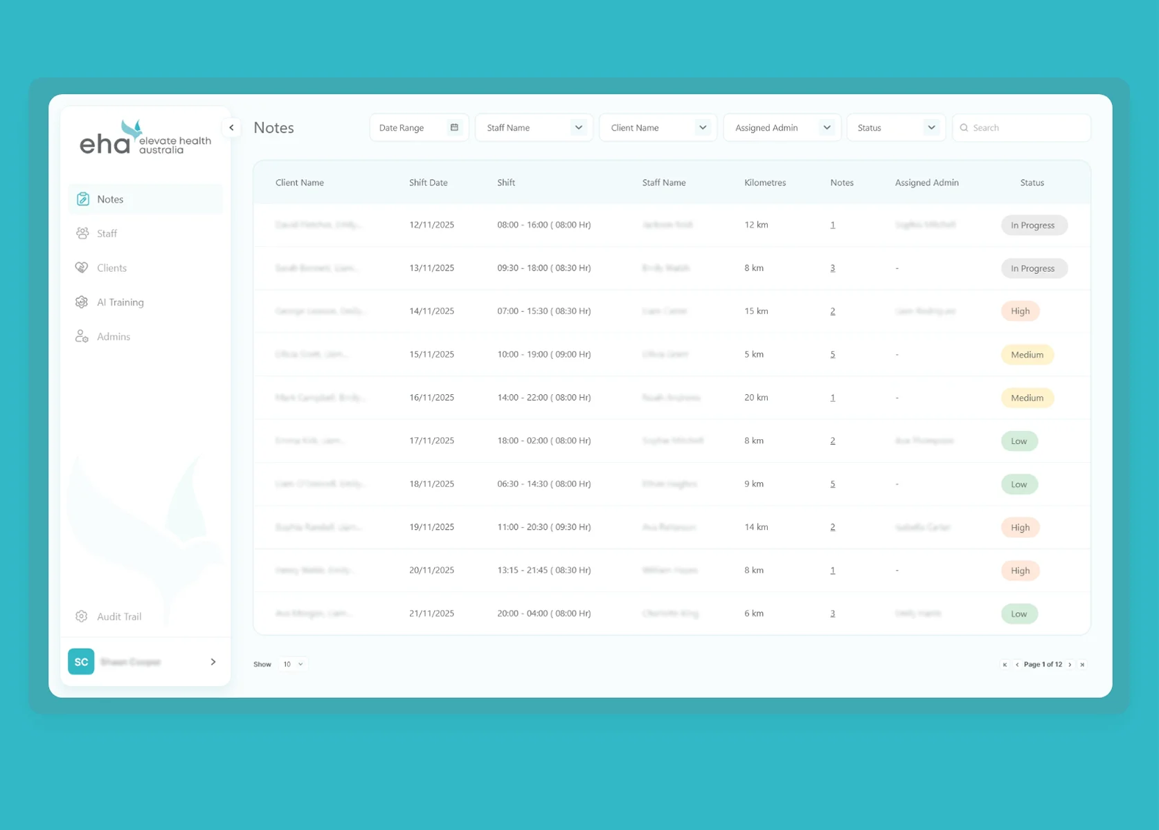 Elevate Health Australia CaseStudies