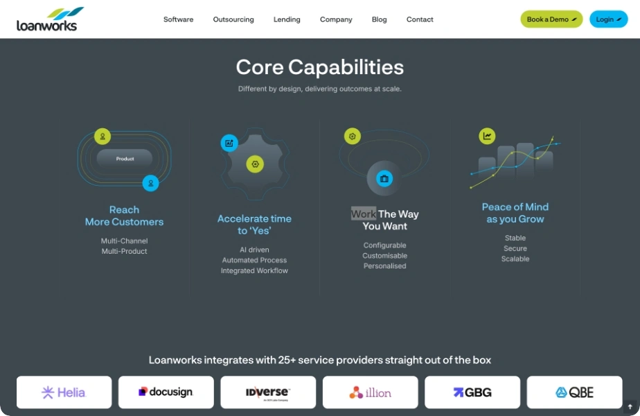 Loanworks-core