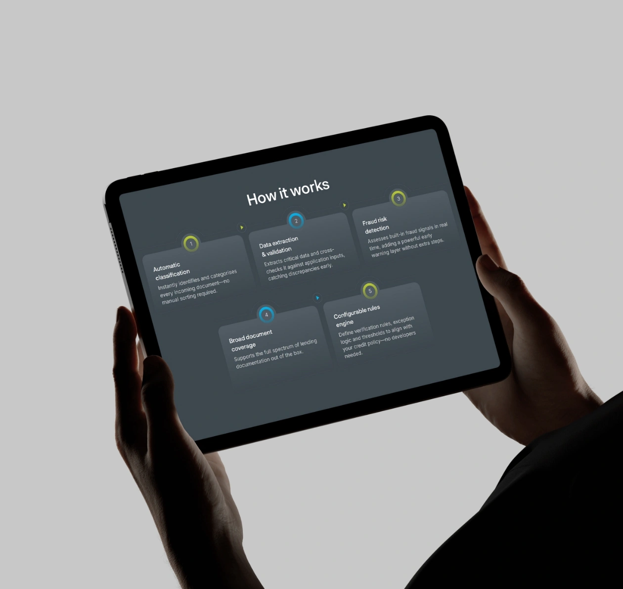 Loanworks-tab