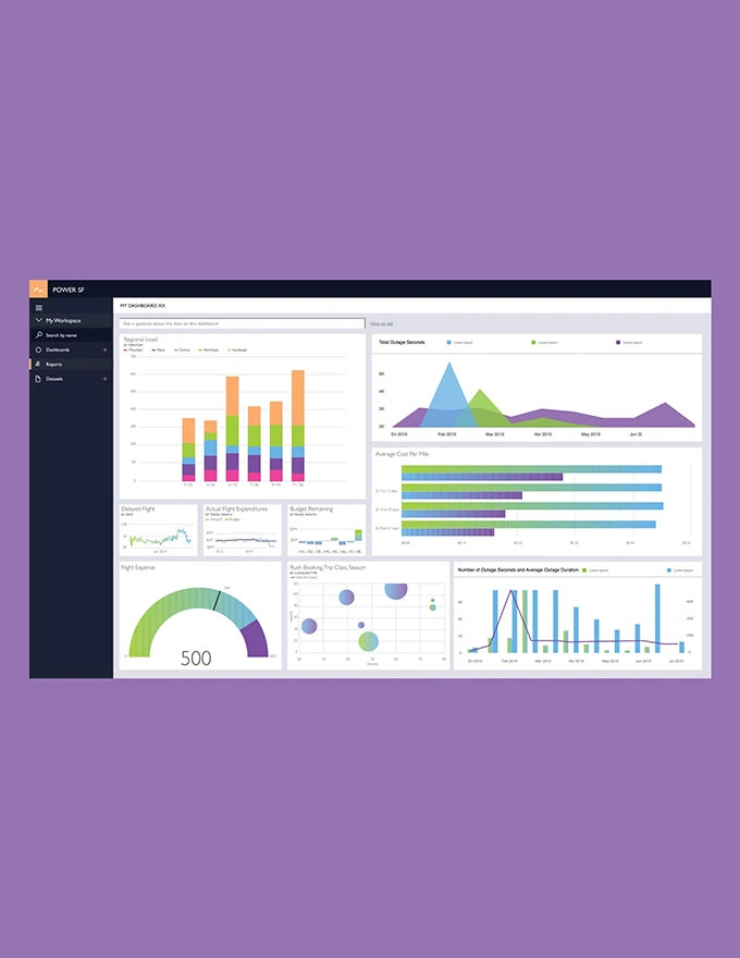 Power Bi